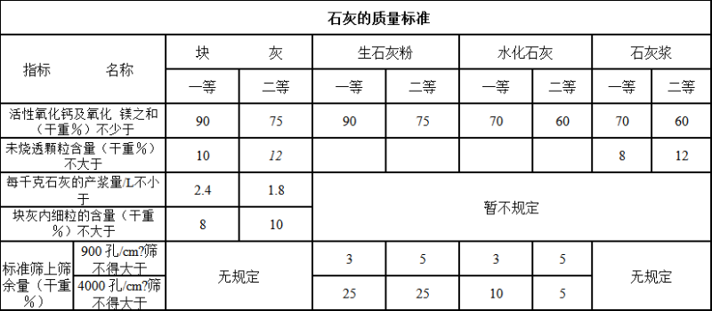 深圳辦公室裝修