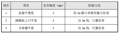 辦公室裝修設(shè)計(jì)