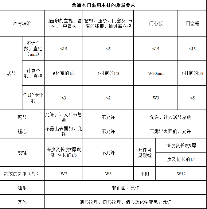 深圳裝修公司