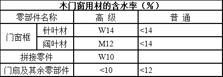 辦公空間設(shè)計(jì)