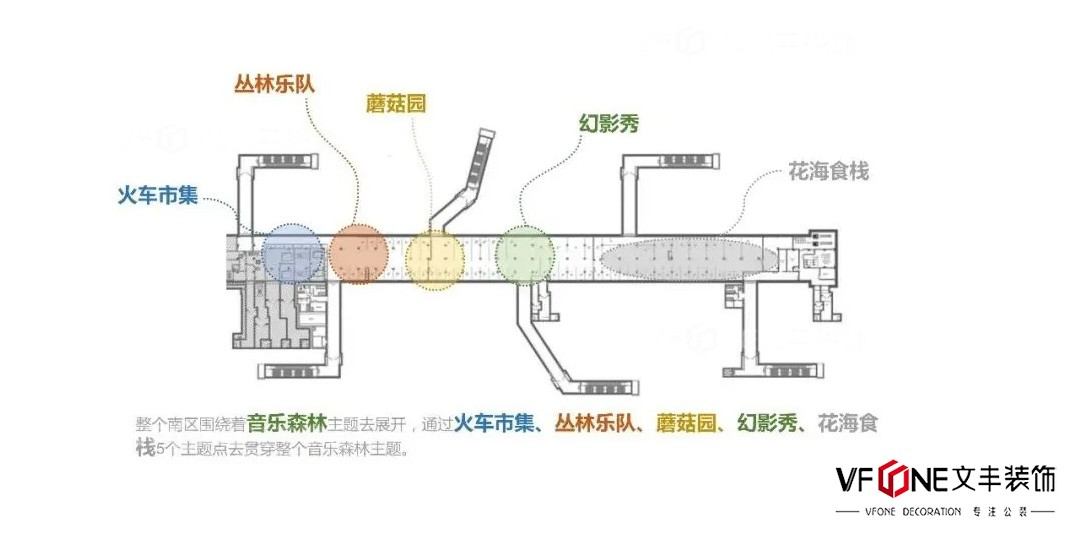 商場裝修設計公司