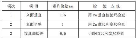 辦公室裝修設(shè)計施工