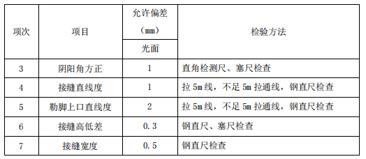 辦公室精裝修設(shè)計(jì)施工