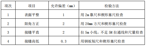 辦公室裝修設(shè)計