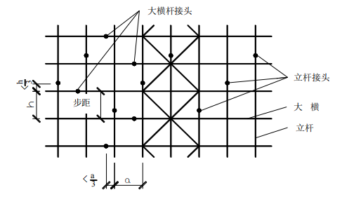 辦公室裝修施工圖