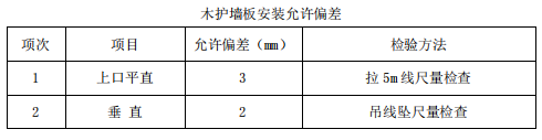 辦公室裝修施工