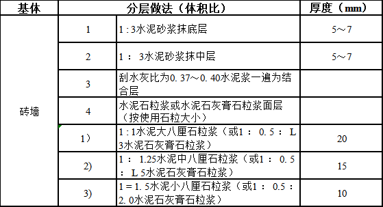 深圳裝修公司