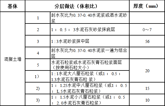 深圳公裝公司