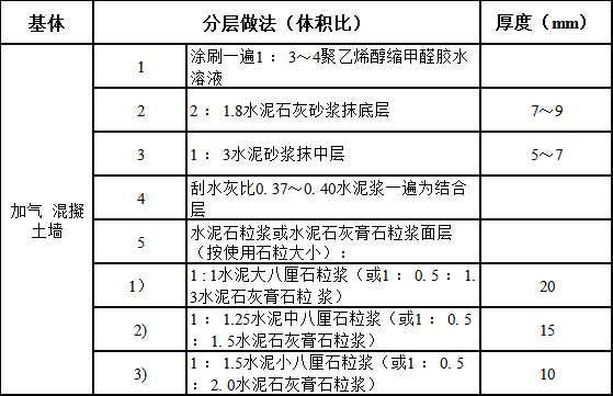 深圳酒店裝修公司