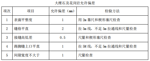 深圳辦公室裝修設(shè)計(jì)